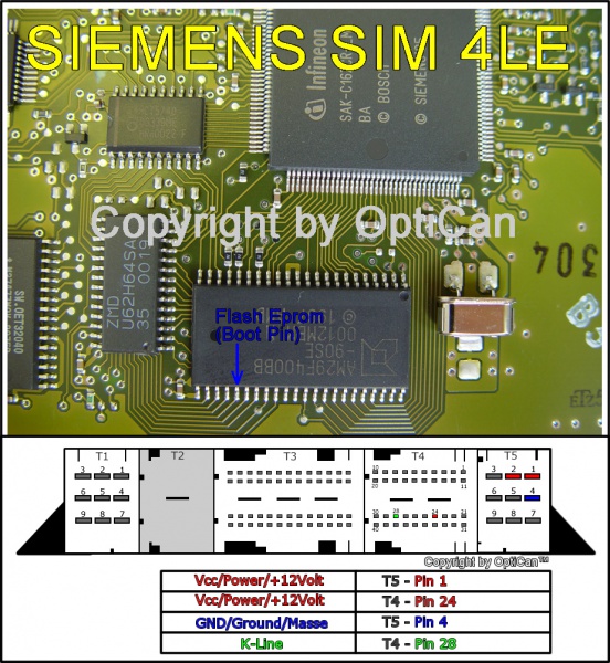 Siemens SIM 4 LE (AMG) pinout diagram 1